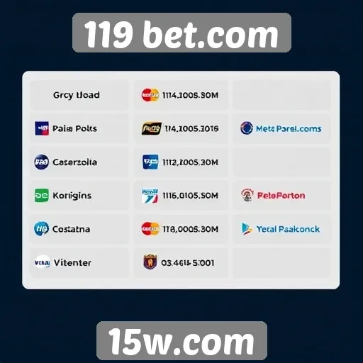 Metodos de pagamento disponíveis no 119 bet